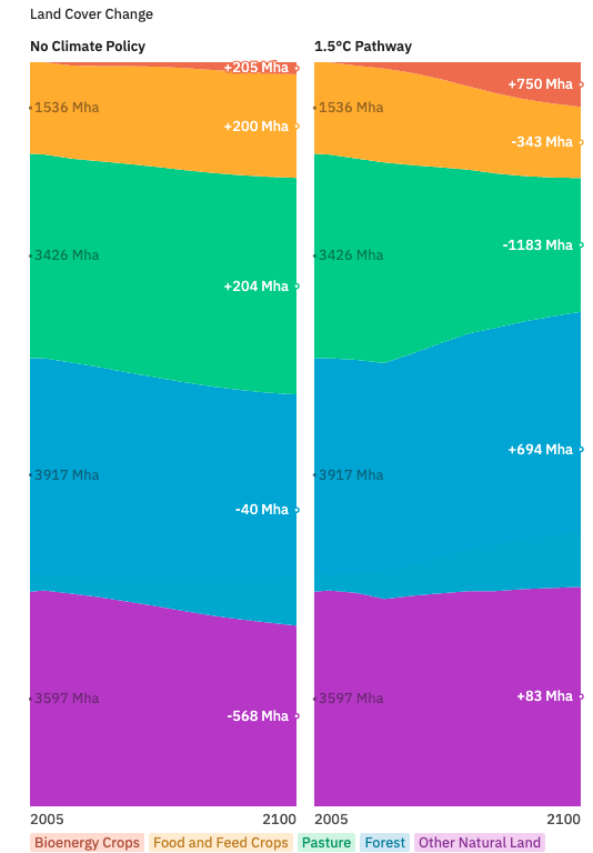 Senses Toolkit - Image 10