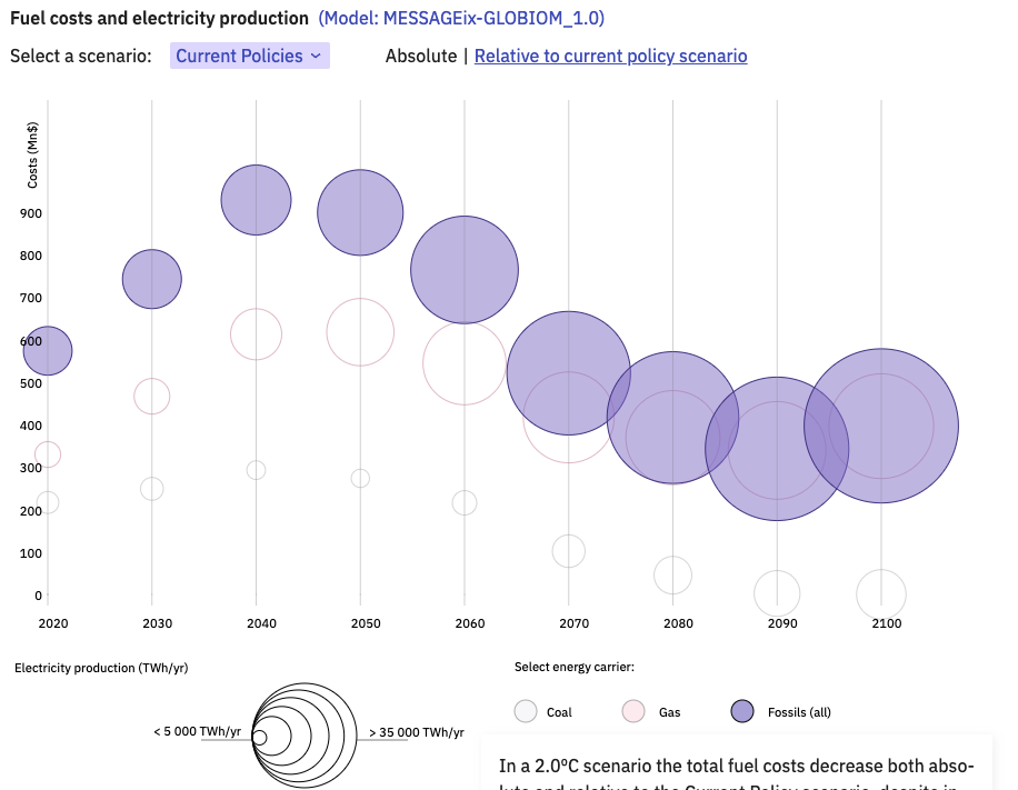 Senses Toolkit - Image 20