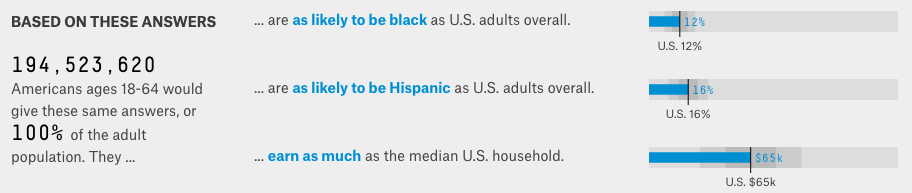 Should Prison Sentences Be Based on Crimes That Haven’t Been Committed yet? - Image 3