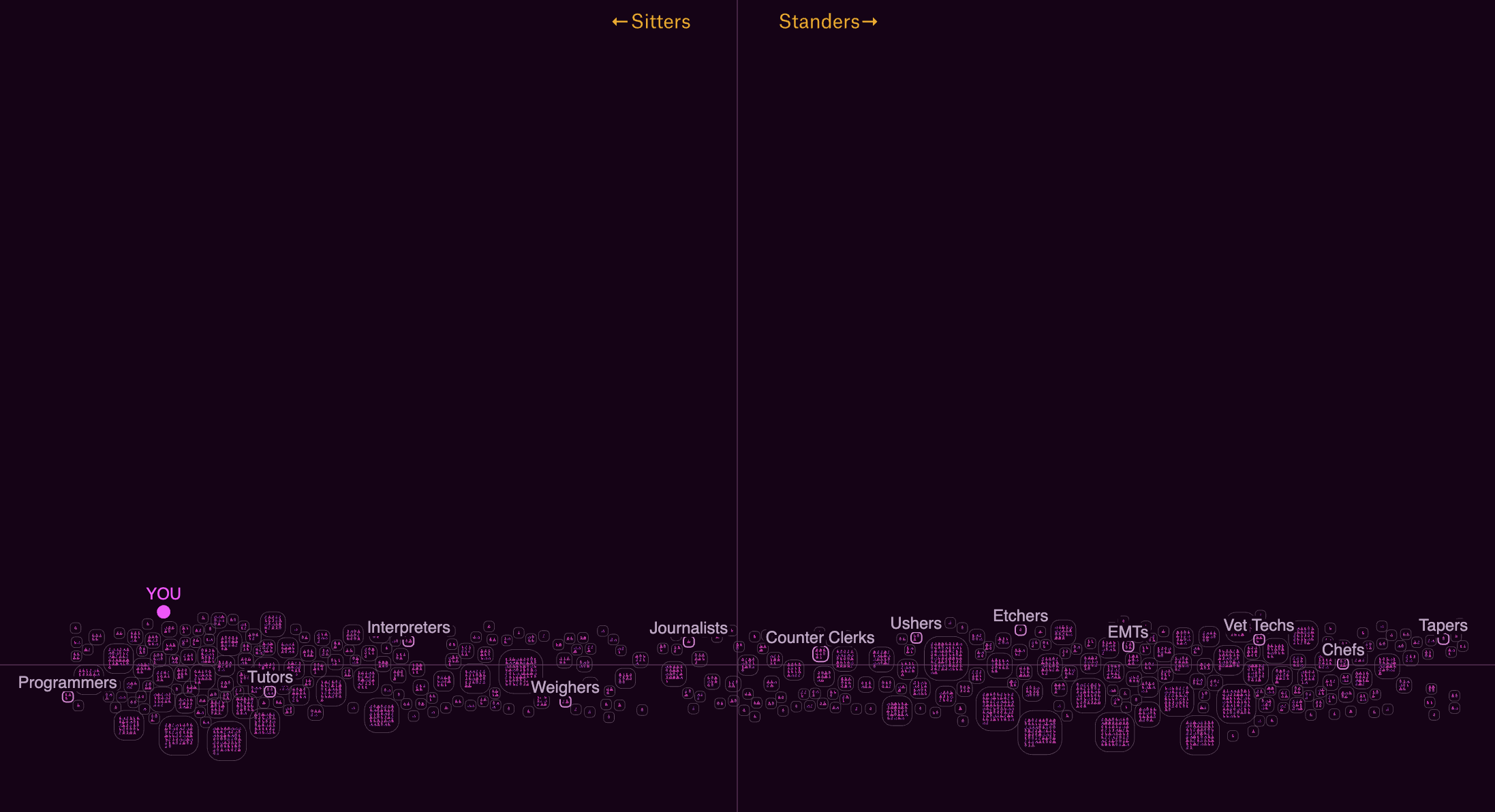 Sitters Standers - Image 2