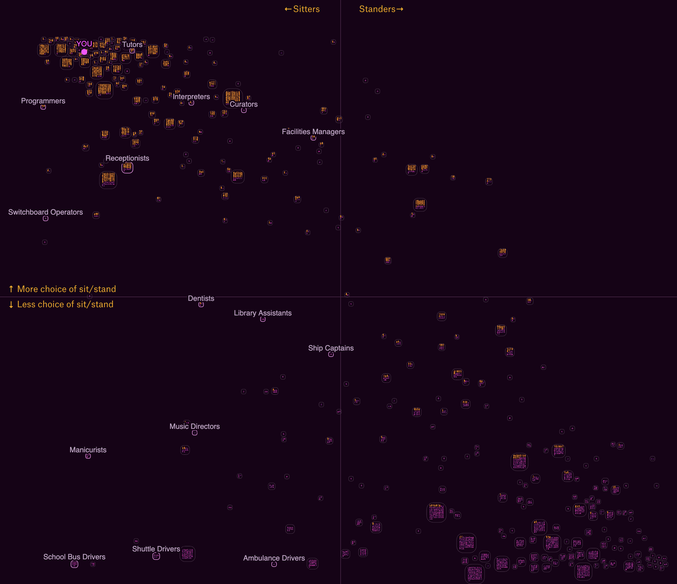 Sitters Standers - Image 3