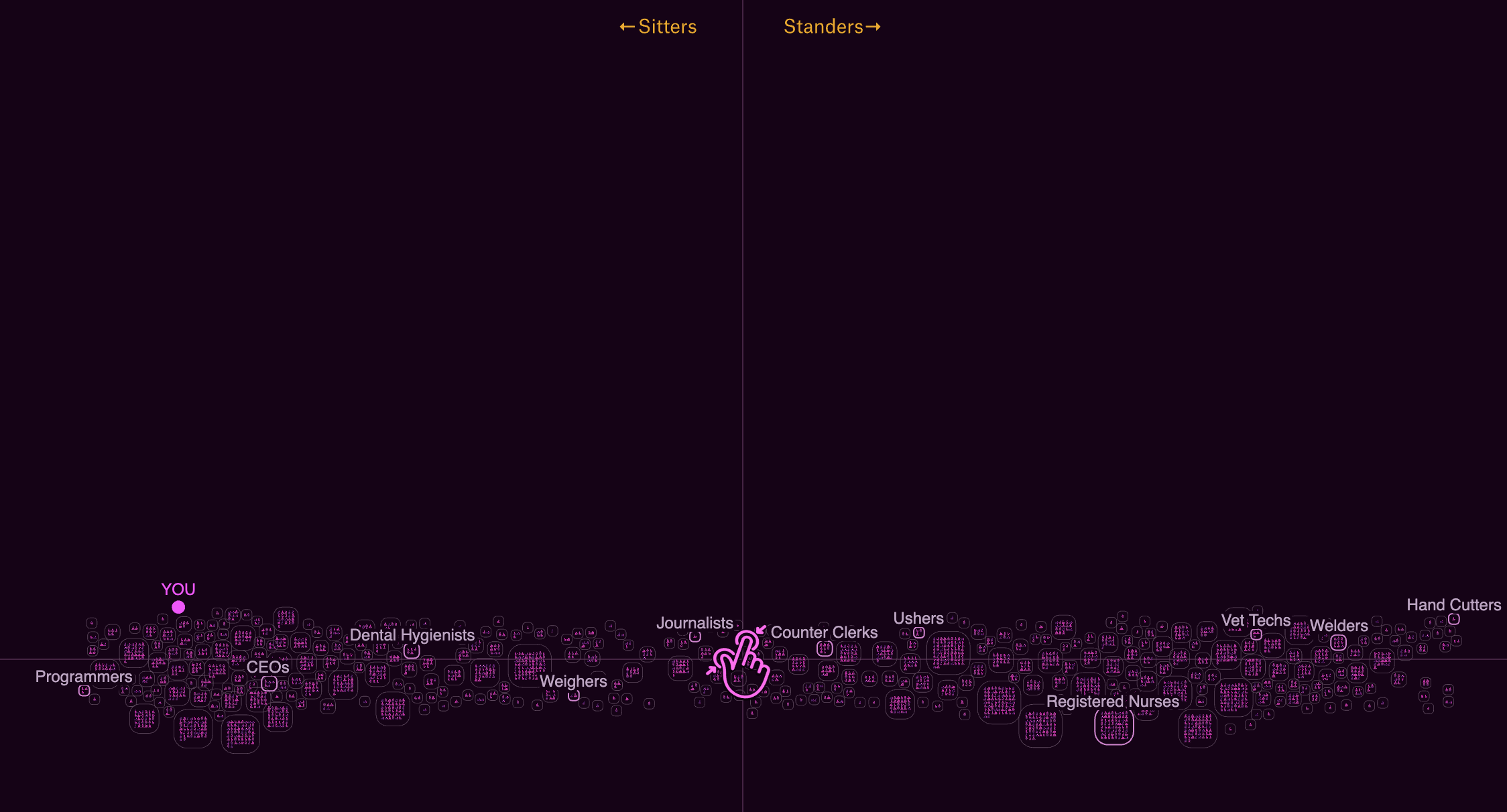 Sitters Standers - Image 4