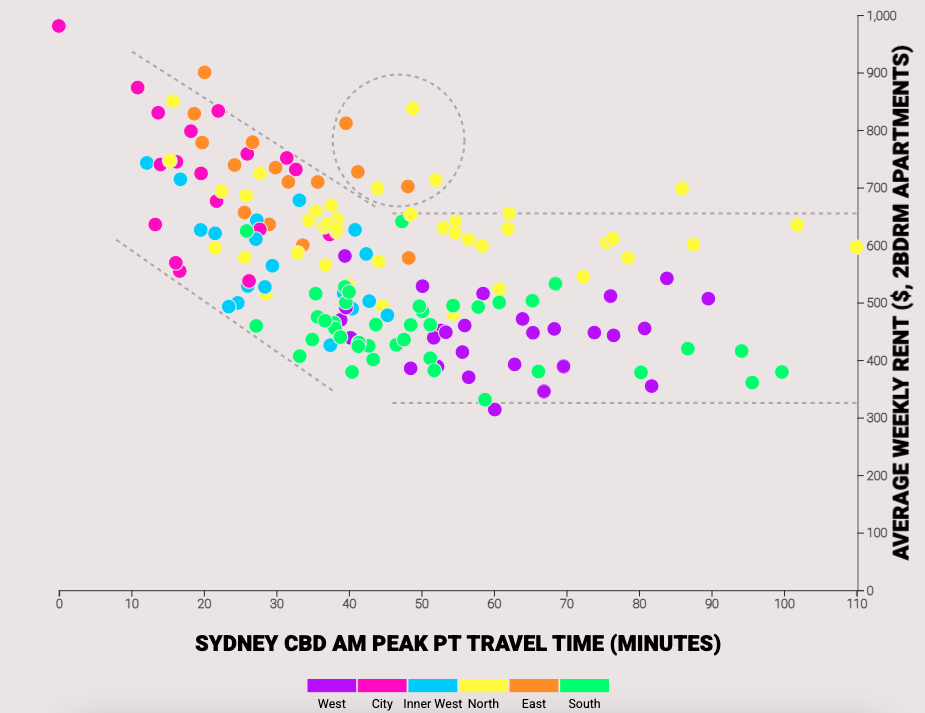 Smash Smart Cities - Image 3