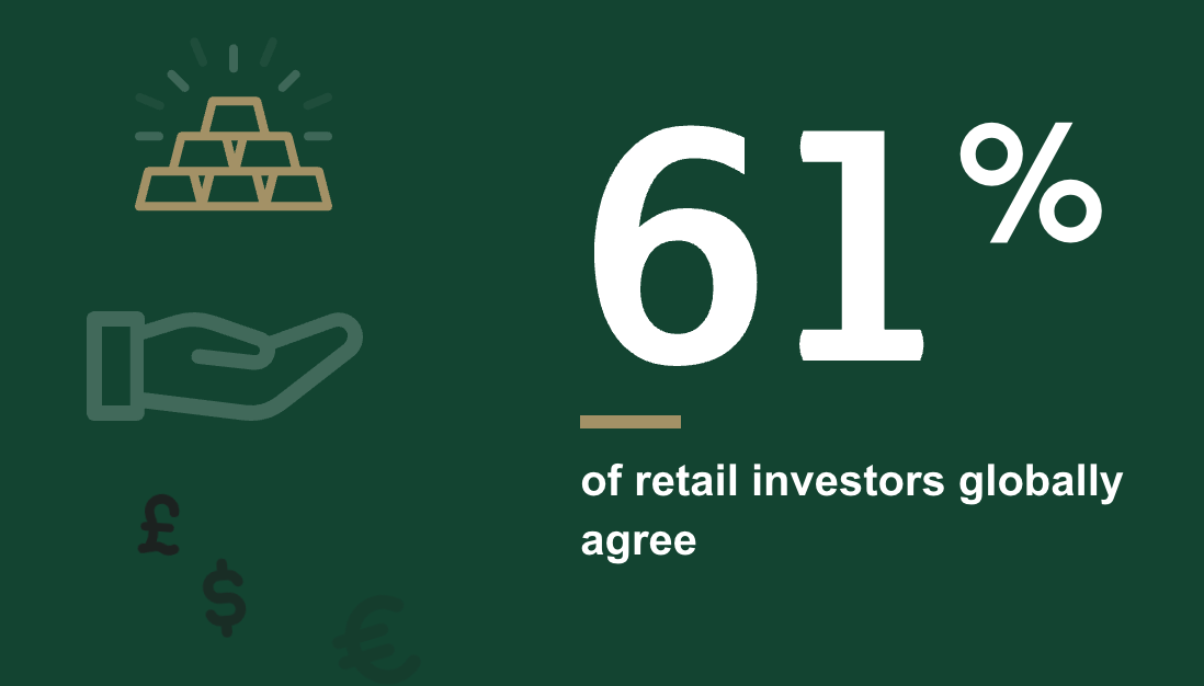 State of the Market - Image 2