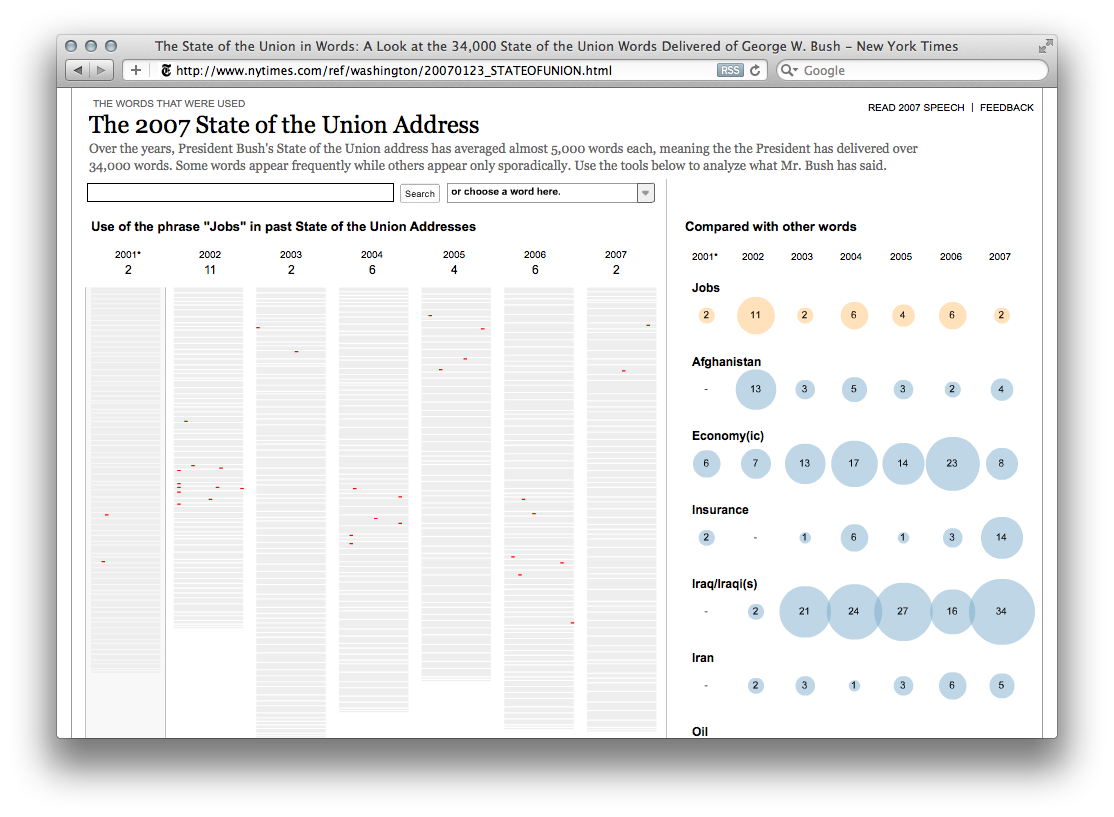 State of the Union Address - Image 3