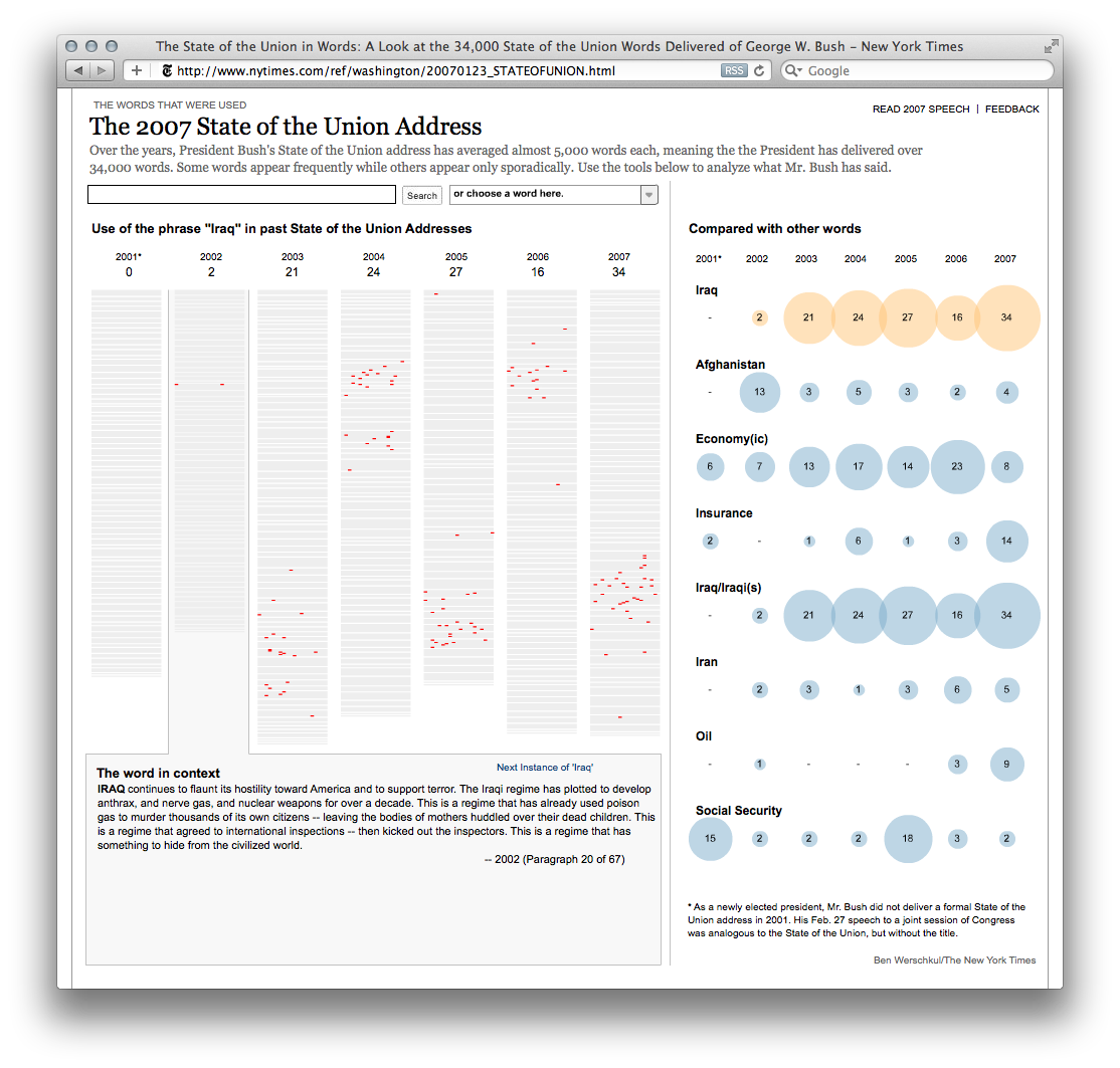 State of the Union Address - Image 4