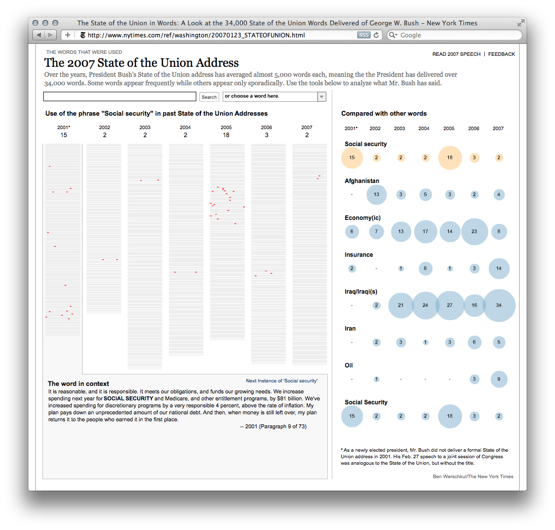 State of the Union Address - Image 5