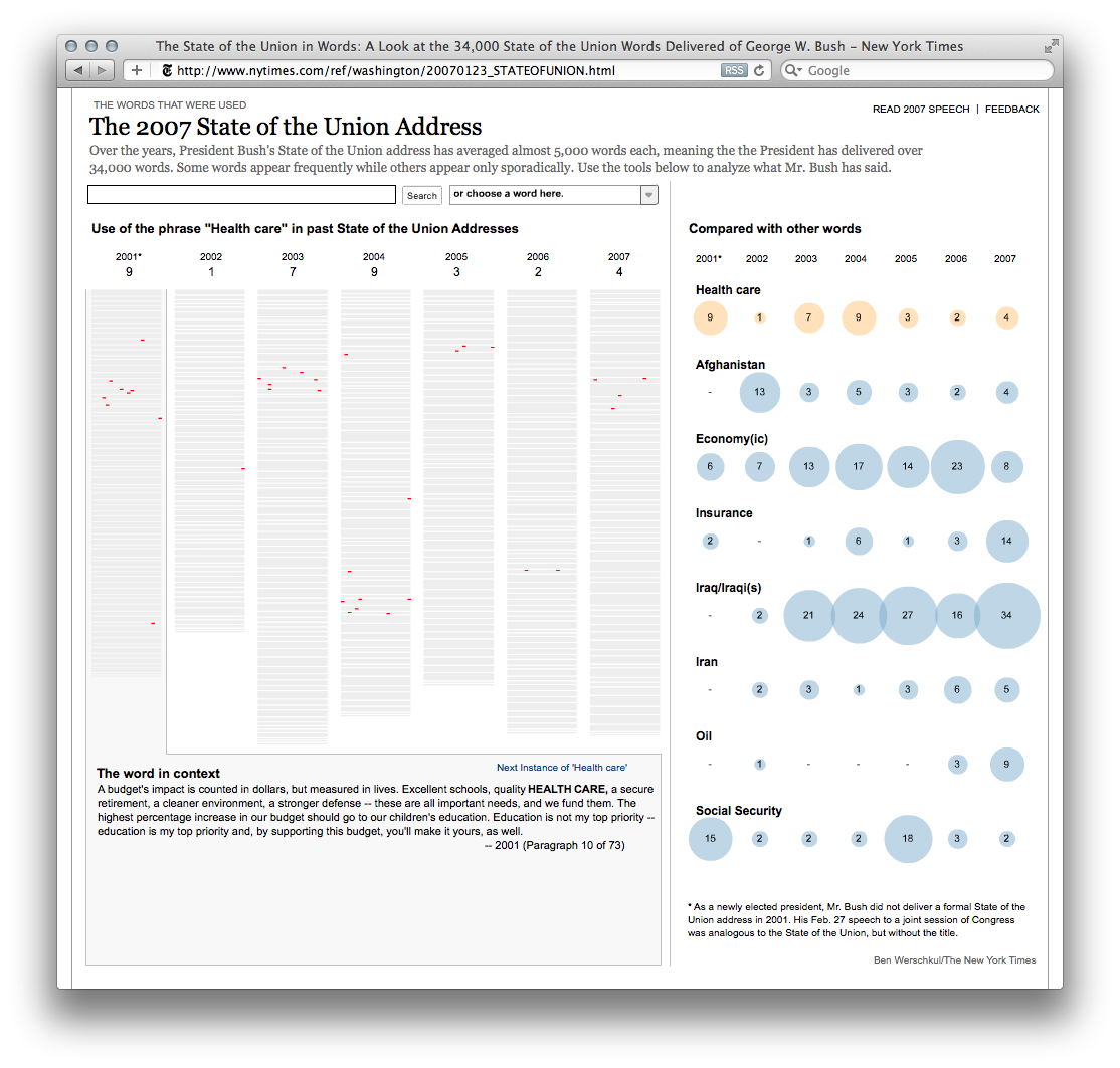 State of the Union Address - Image 6