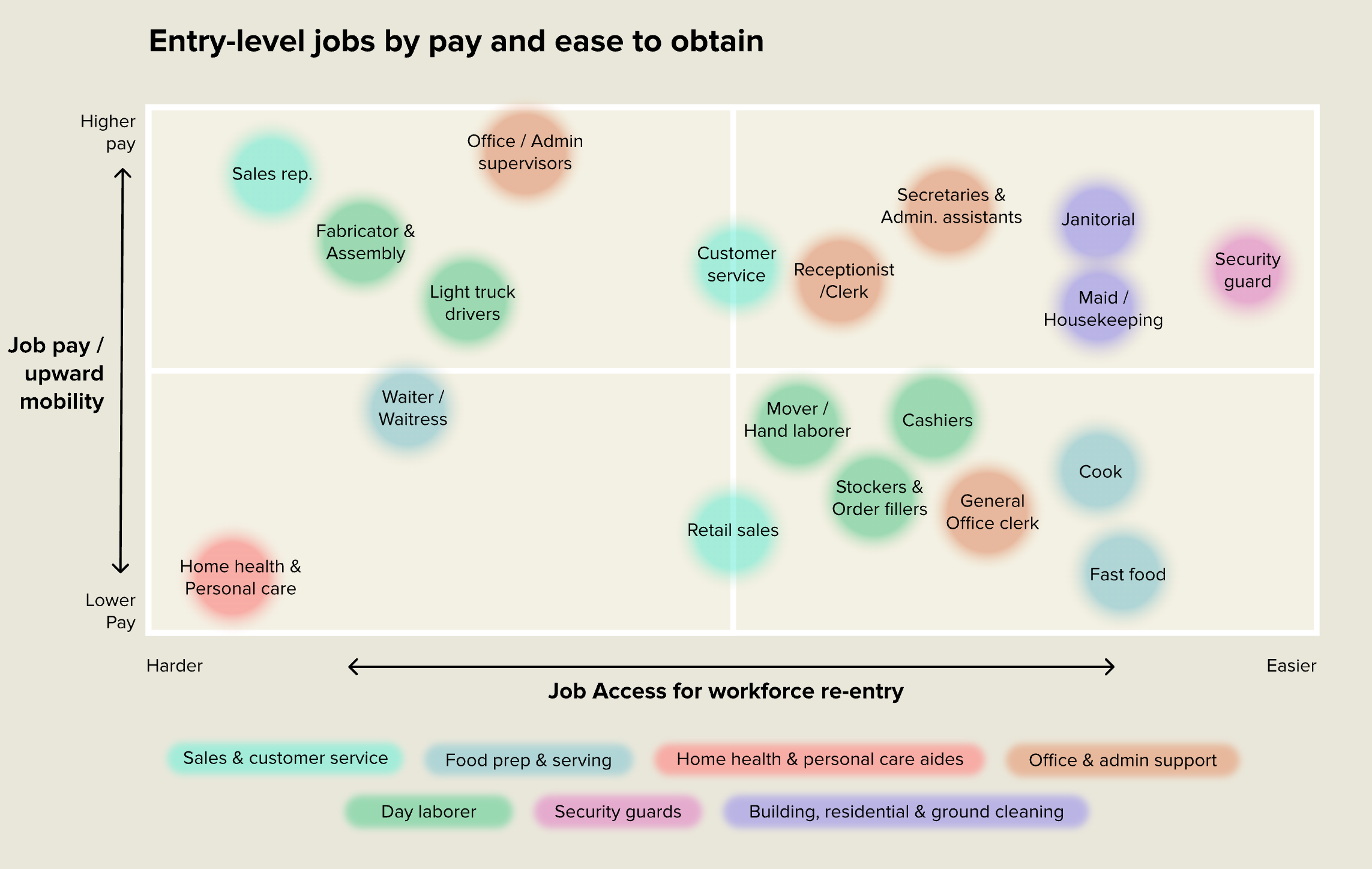 Streets to Stability - Image 2