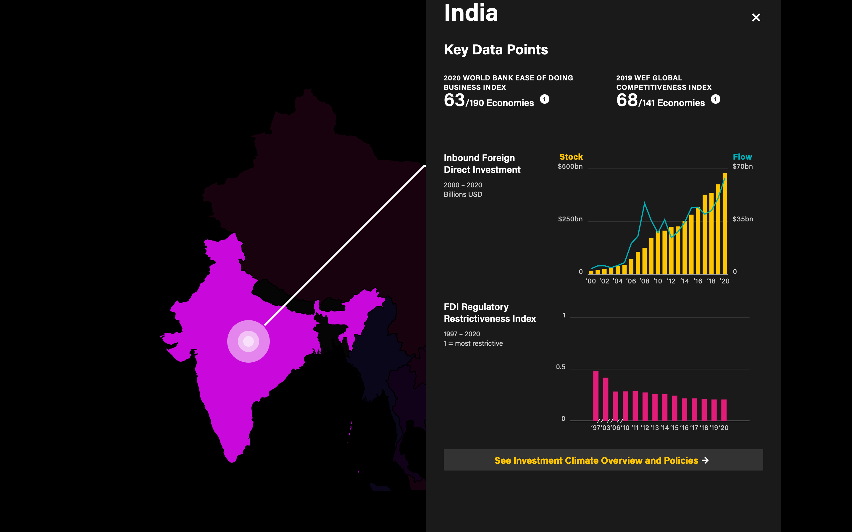 Supply Chains: a Shifting Indo-Pacific - Image 2