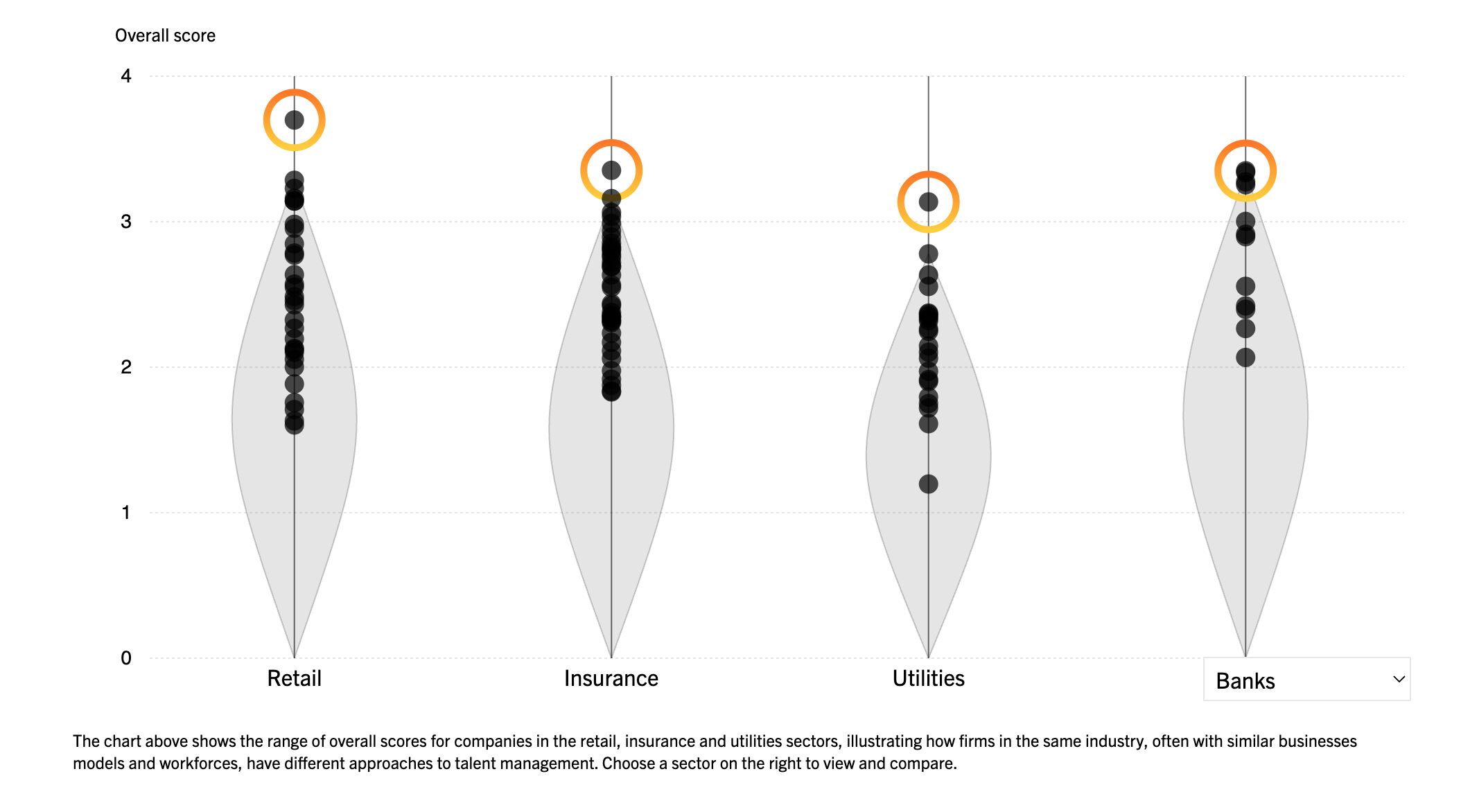 The American Opportunity Index - Image 5