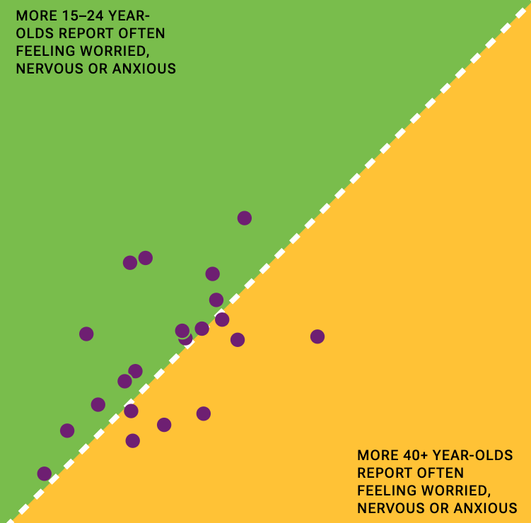 The Changing Childhood Project - Image 6