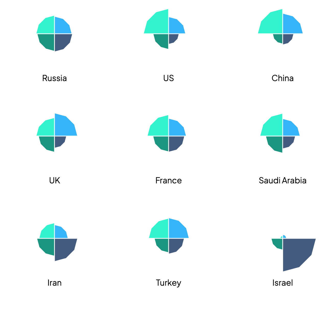 The Changing Face of the New Middle East - Image 2