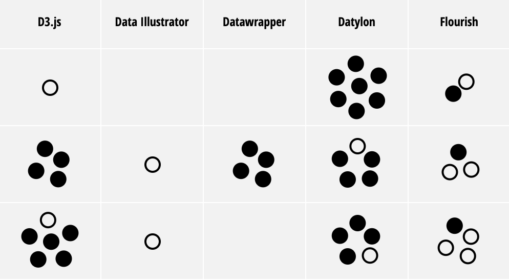 The Chartmaker Directory - Image 3