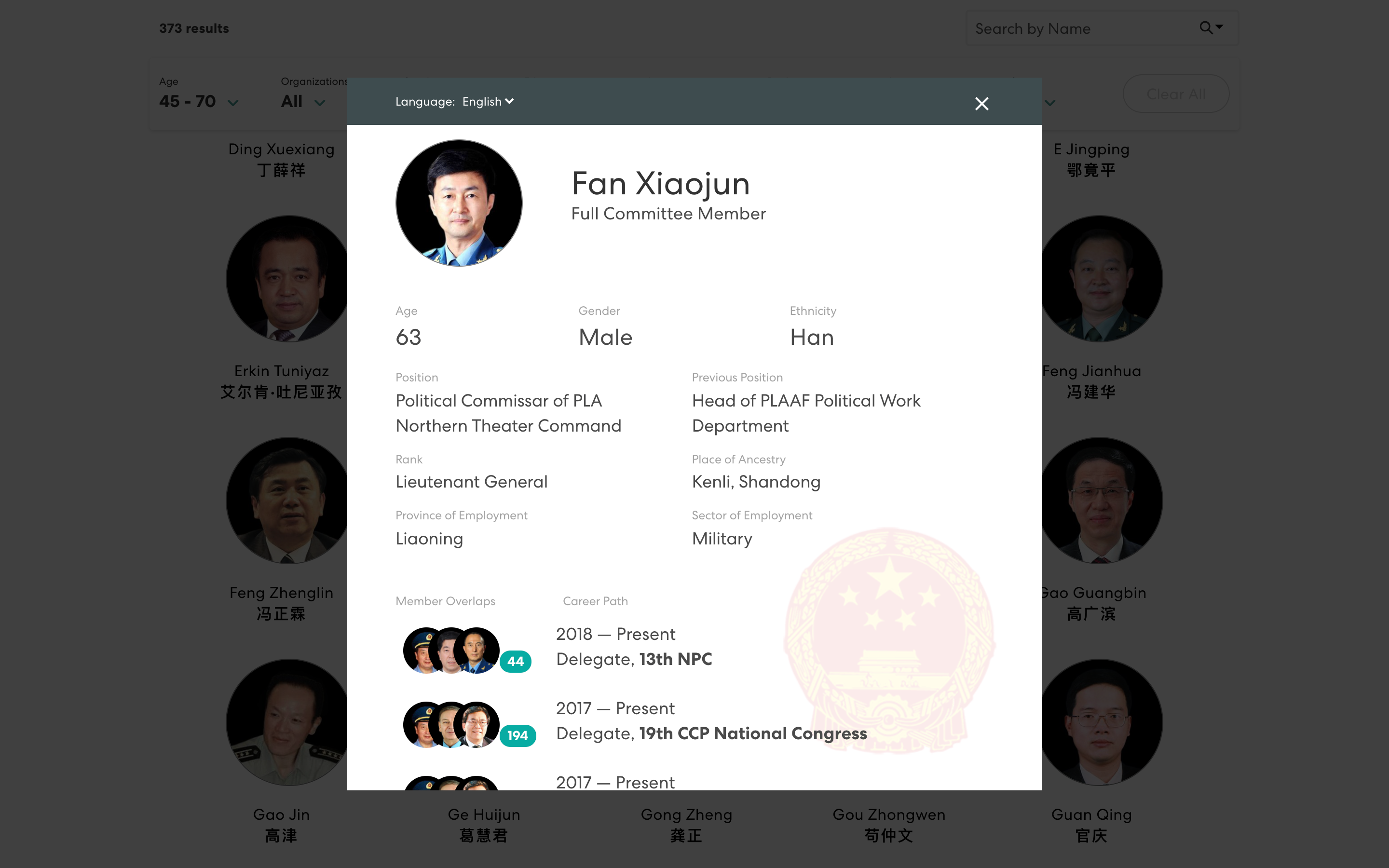 The Committee - Image 2