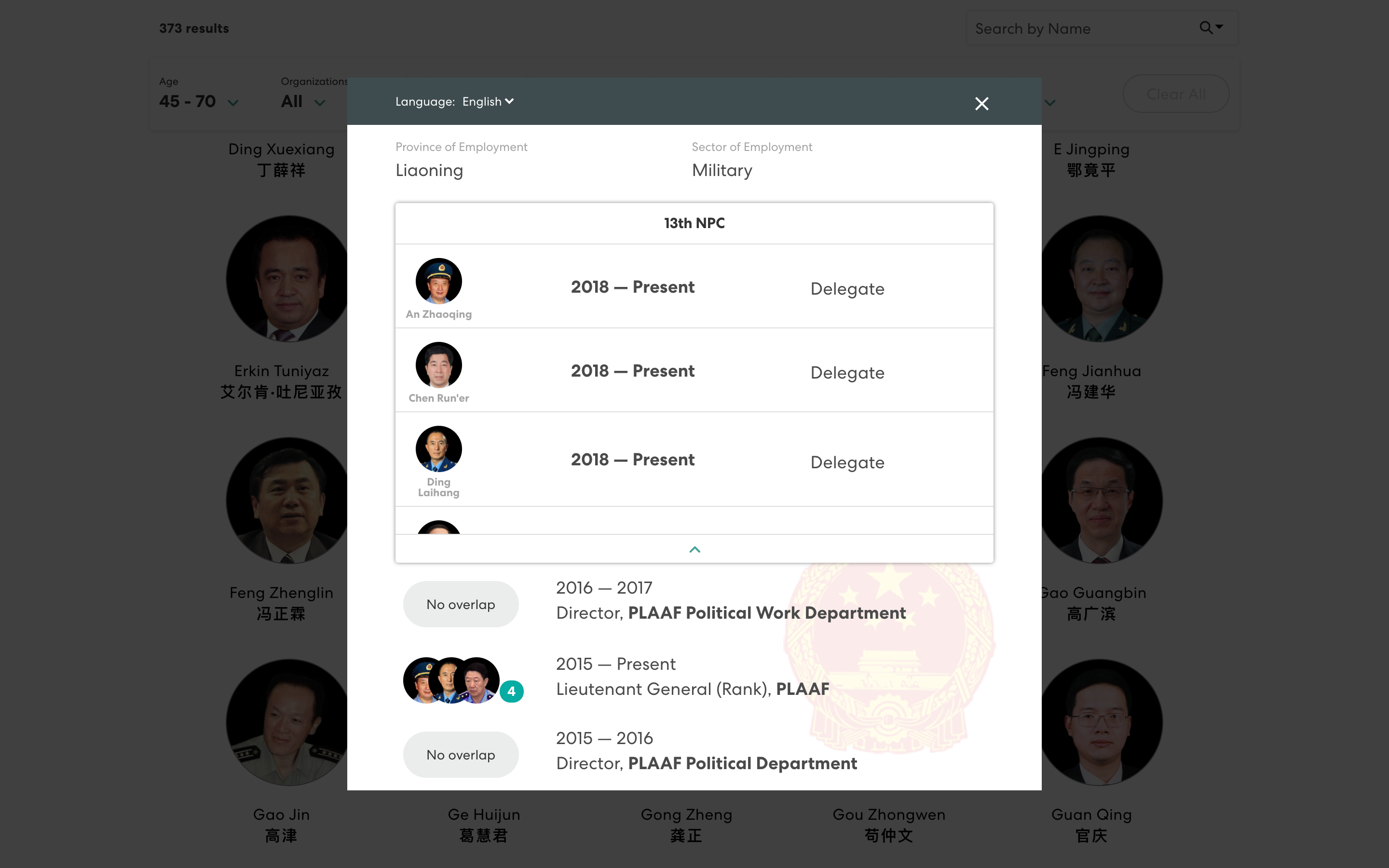 The Committee - Image 3