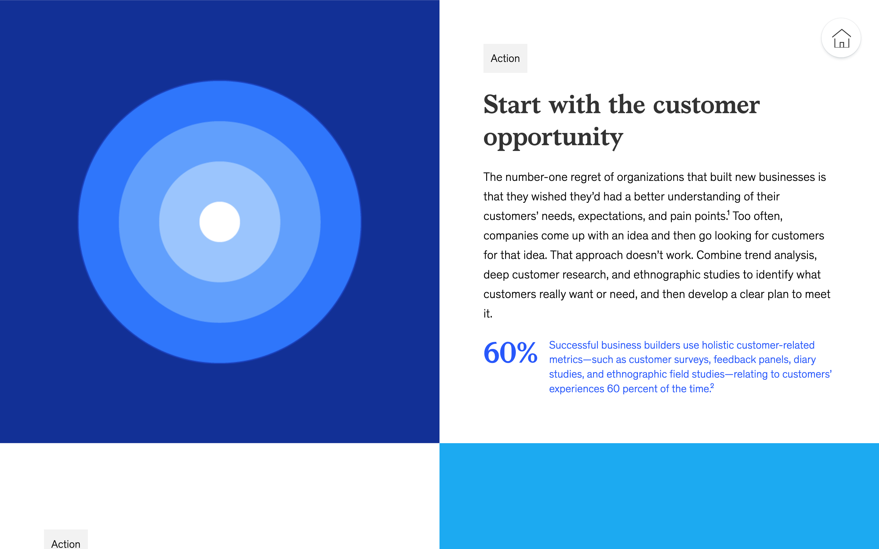 The Executive’s Guide to New-business Building - Image 7