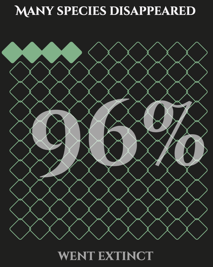 The Great Dying - Image 3