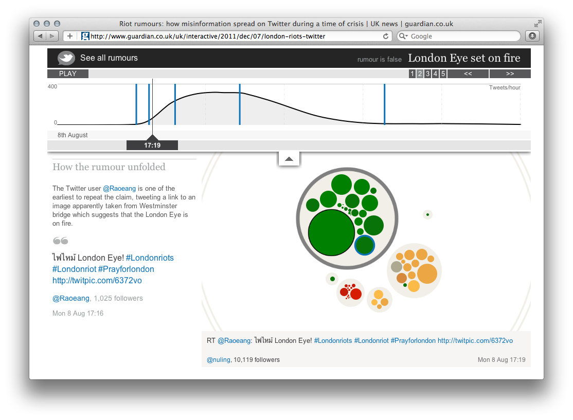 The Guardian Interactives - Image 5
