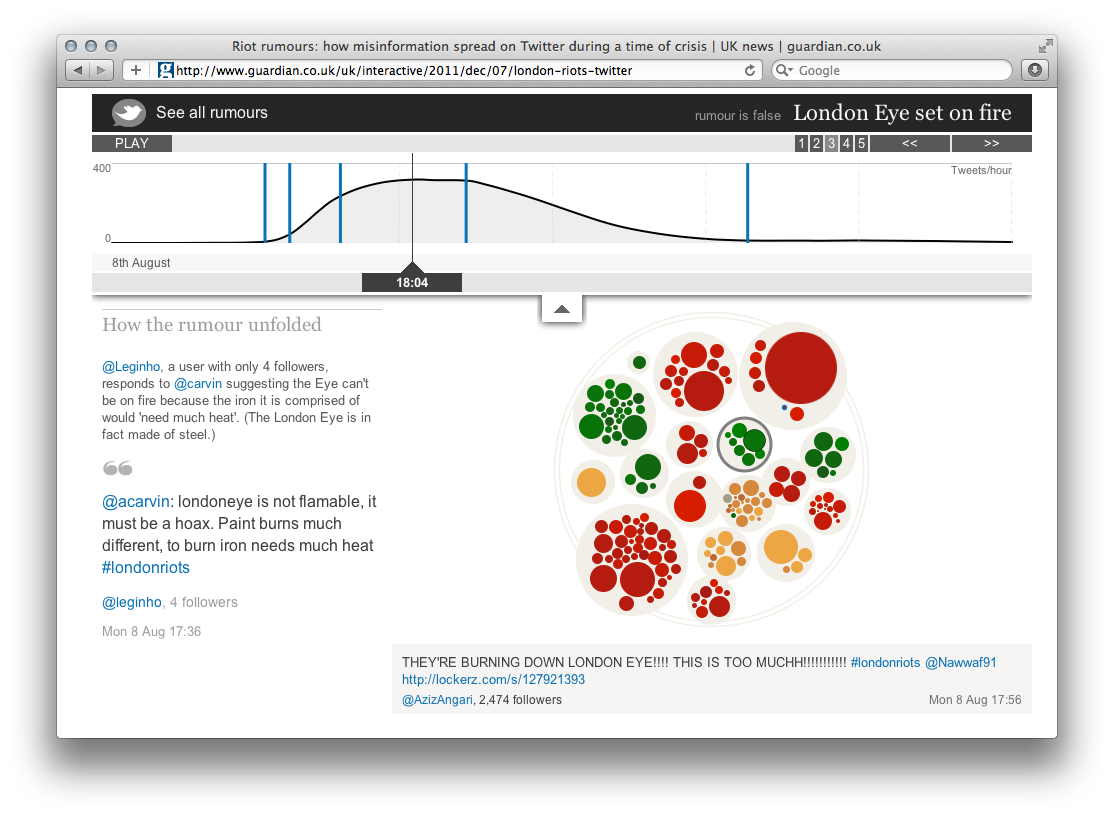 The Guardian Interactives - Image 7