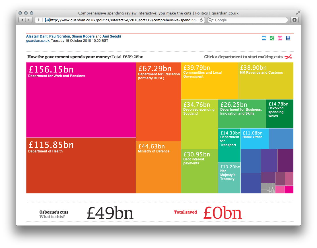 The Guardian Interactives - Image 8