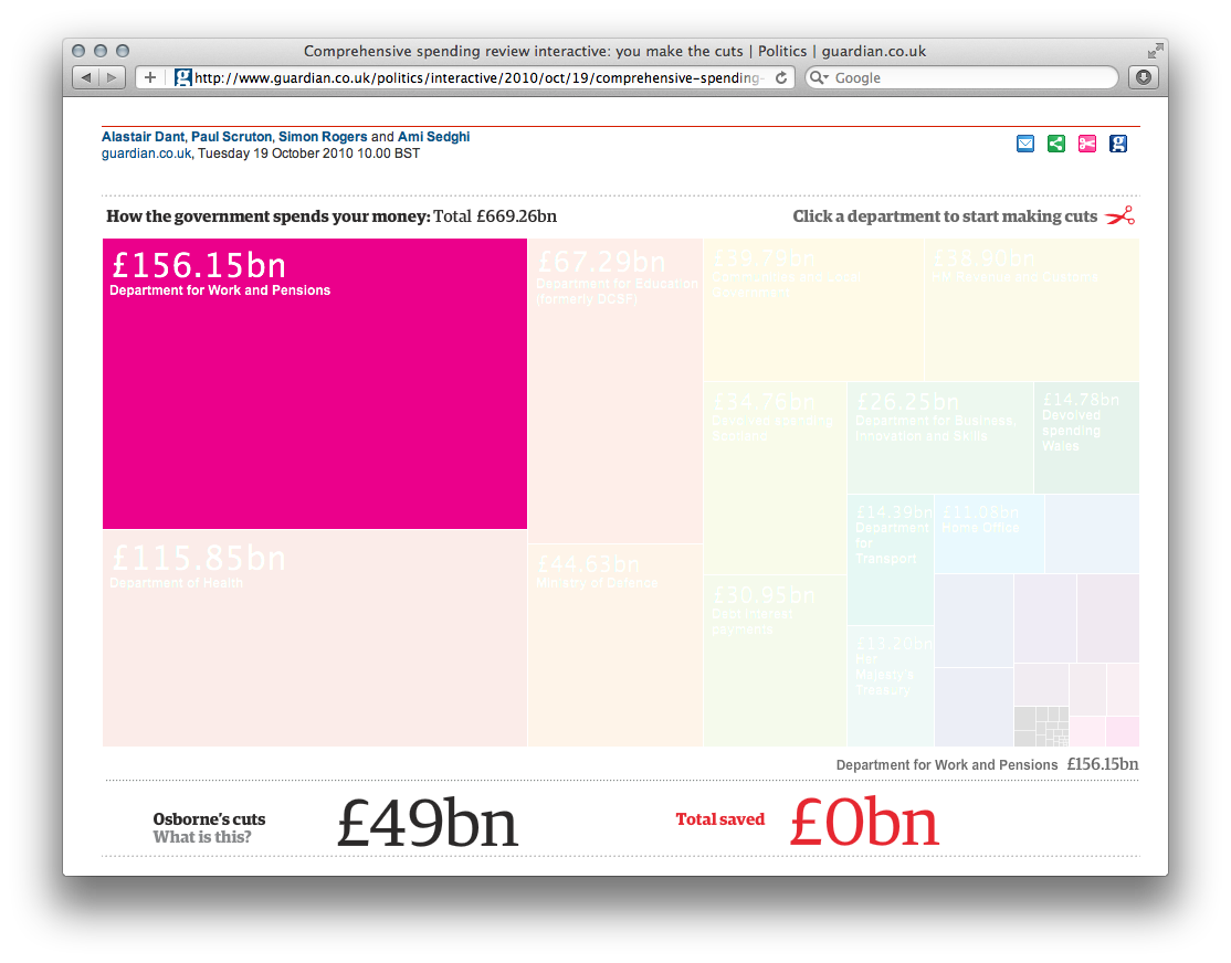 The Guardian Interactives - Image 9