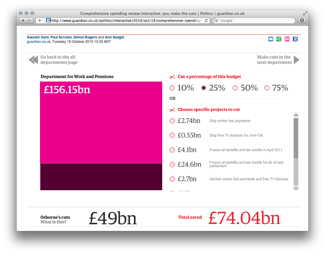 The Guardian Interactives - Image 10