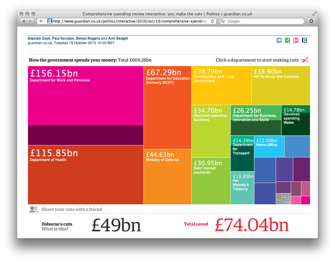 The Guardian Interactives - Image 12