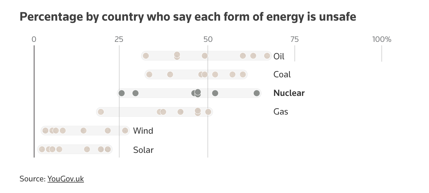 The Nuclear Aged - Image 3