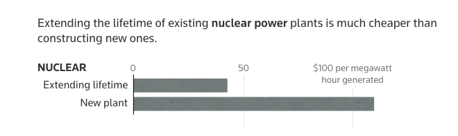 The Nuclear Aged - Image 7