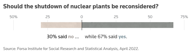 The Nuclear Aged - Image 8