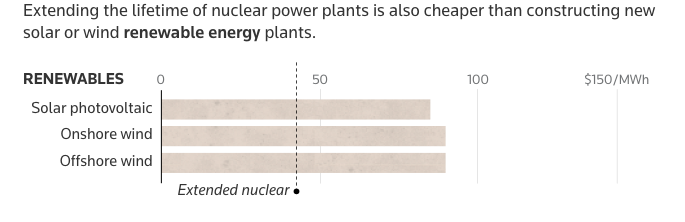 The Nuclear Aged - Image 9