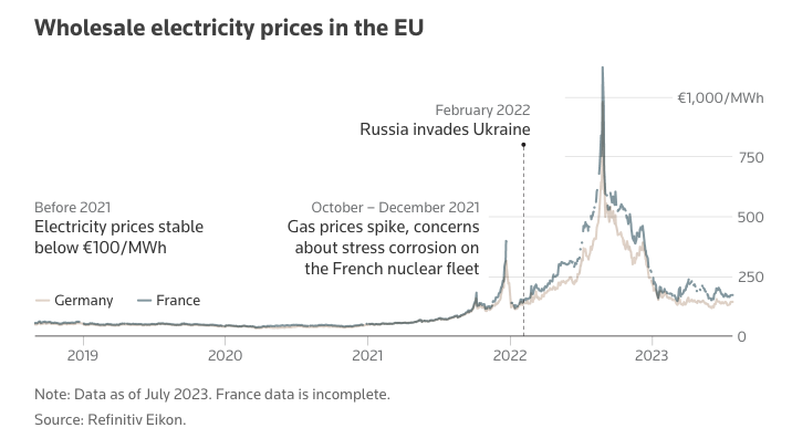 The Nuclear Aged - Image 10