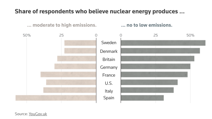 The Nuclear Aged - Image 11