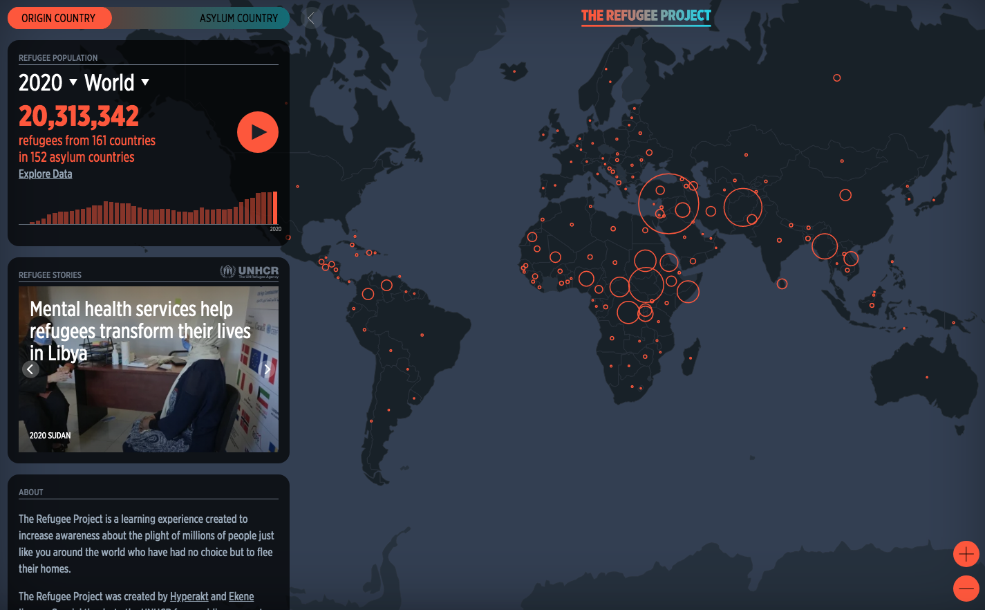 The Refugee Project - Image 2