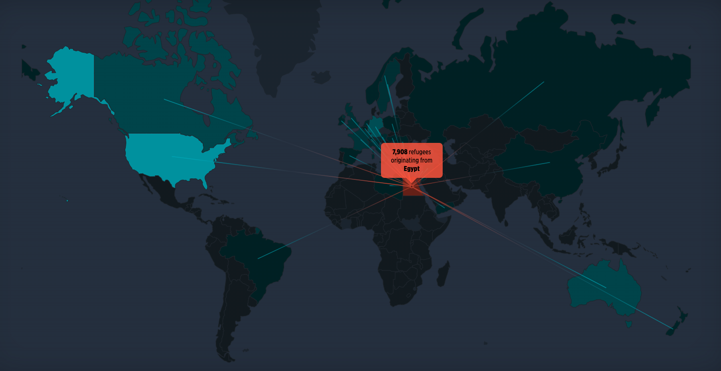 The Refugee Project - Image 3
