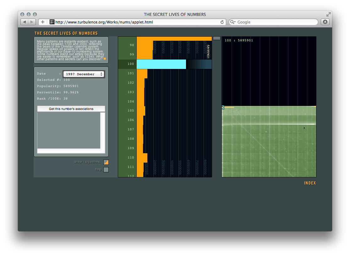 The Secret Lives of Numbers - Image 2
