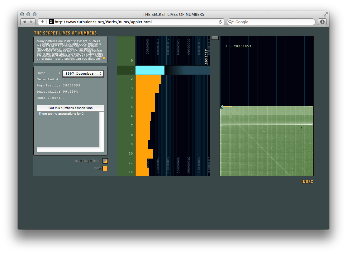 The Secret Lives of Numbers - Image 3
