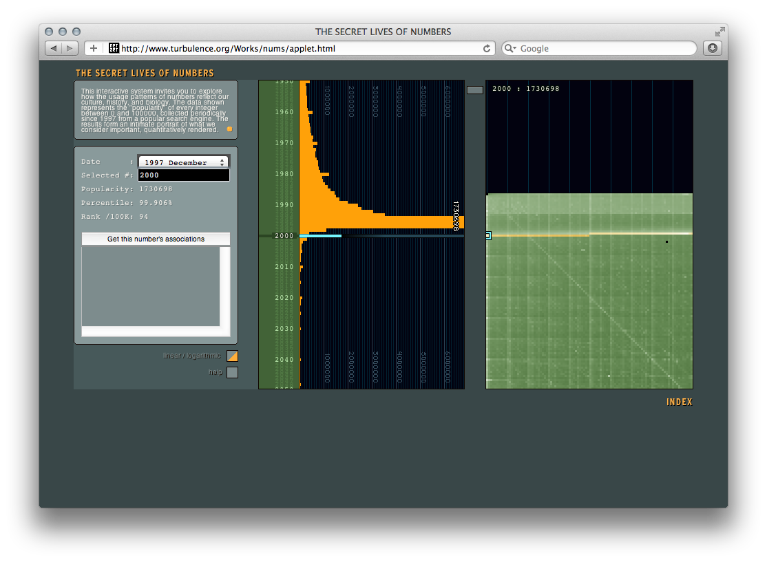 The Secret Lives of Numbers - Image 5