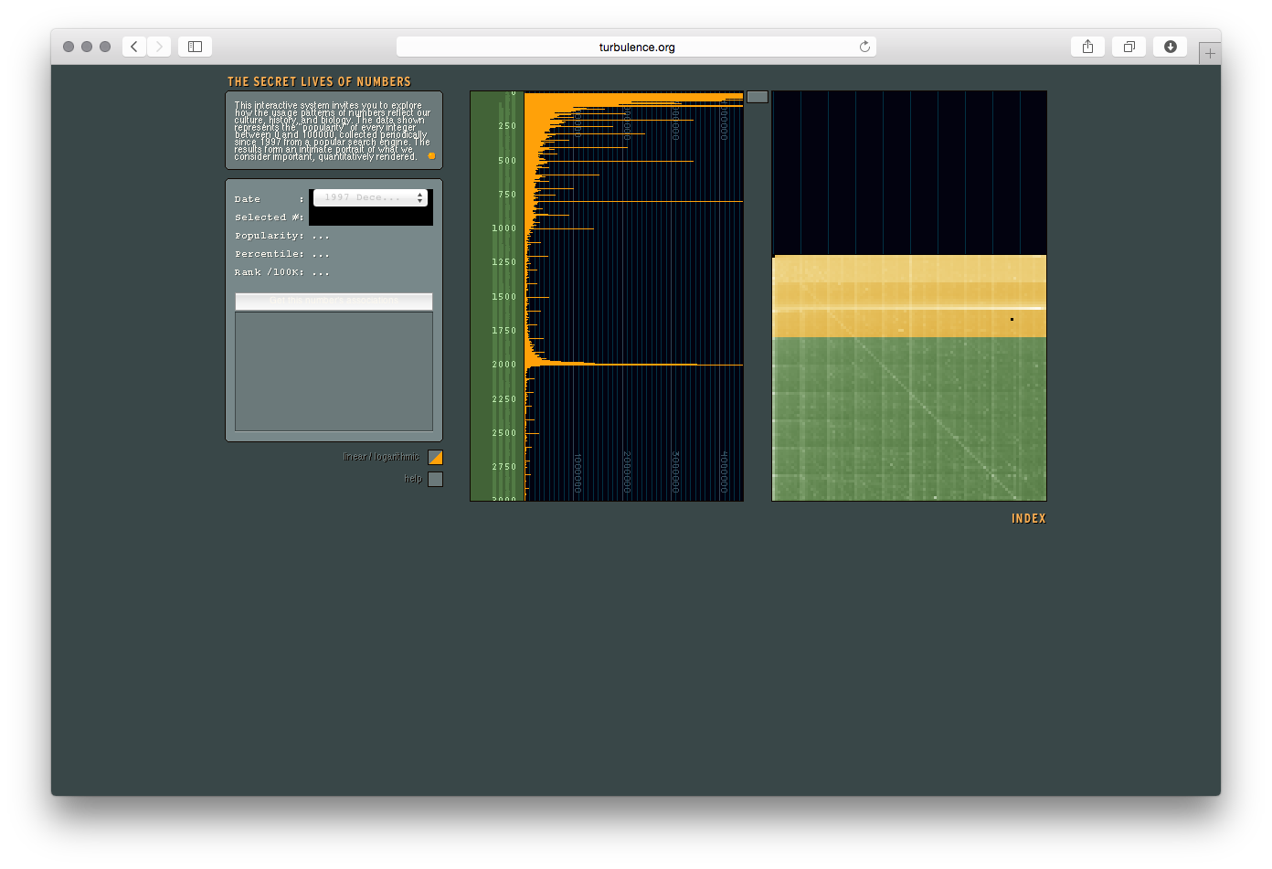 The Secret Lives of Numbers - Image 7