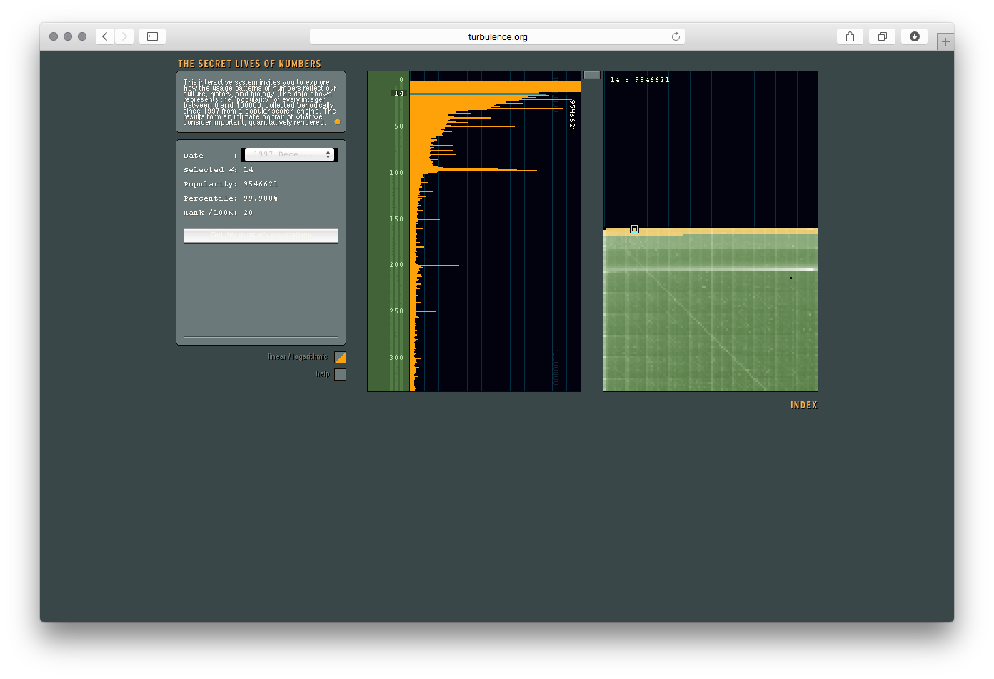 The Secret Lives of Numbers - Image 8