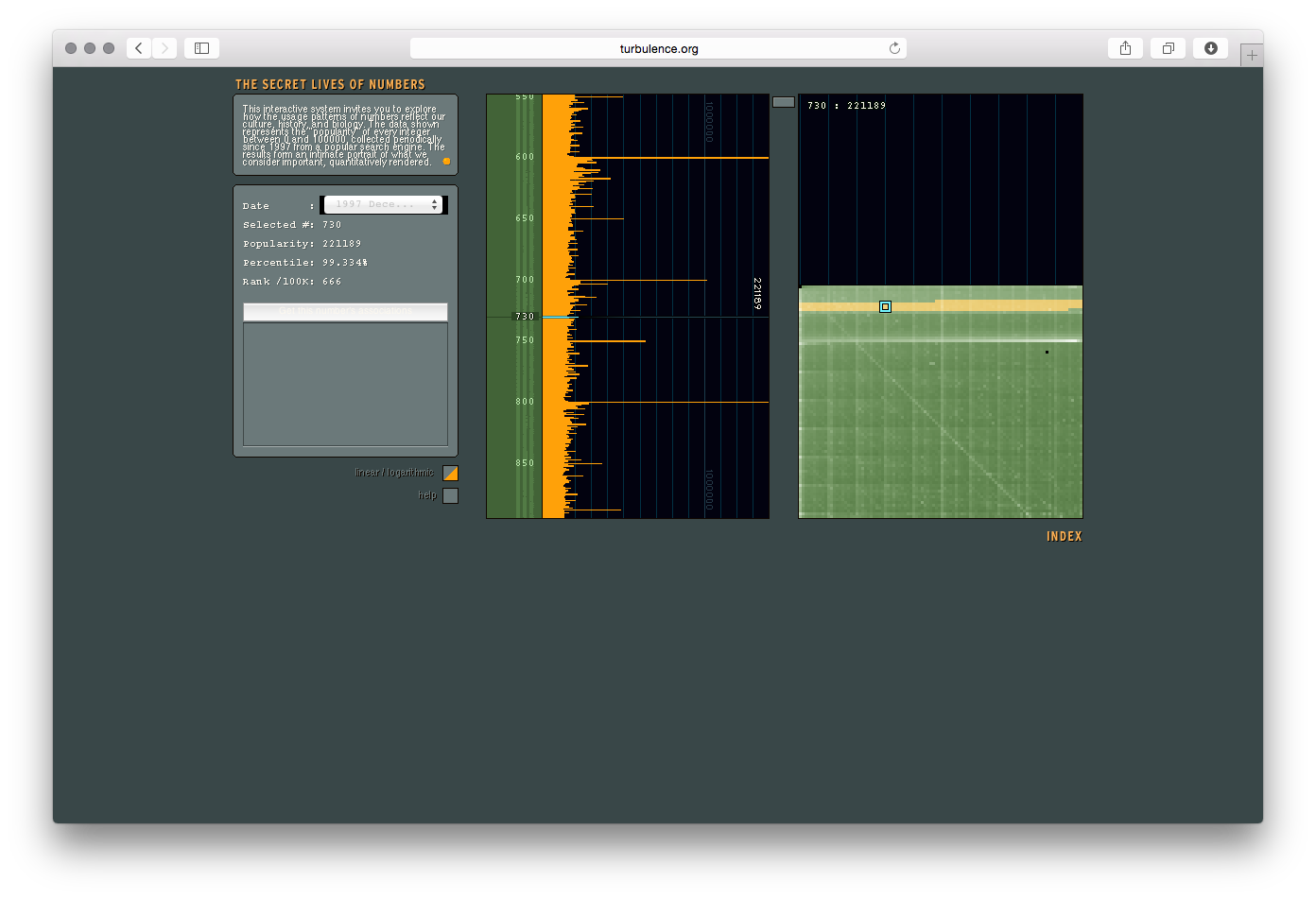 The Secret Lives of Numbers - Image 10