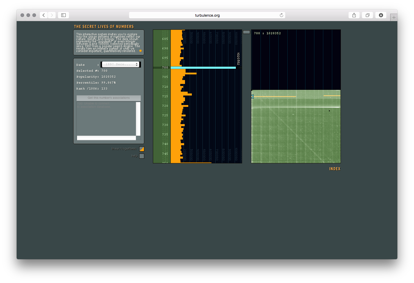 The Secret Lives of Numbers - Image 12