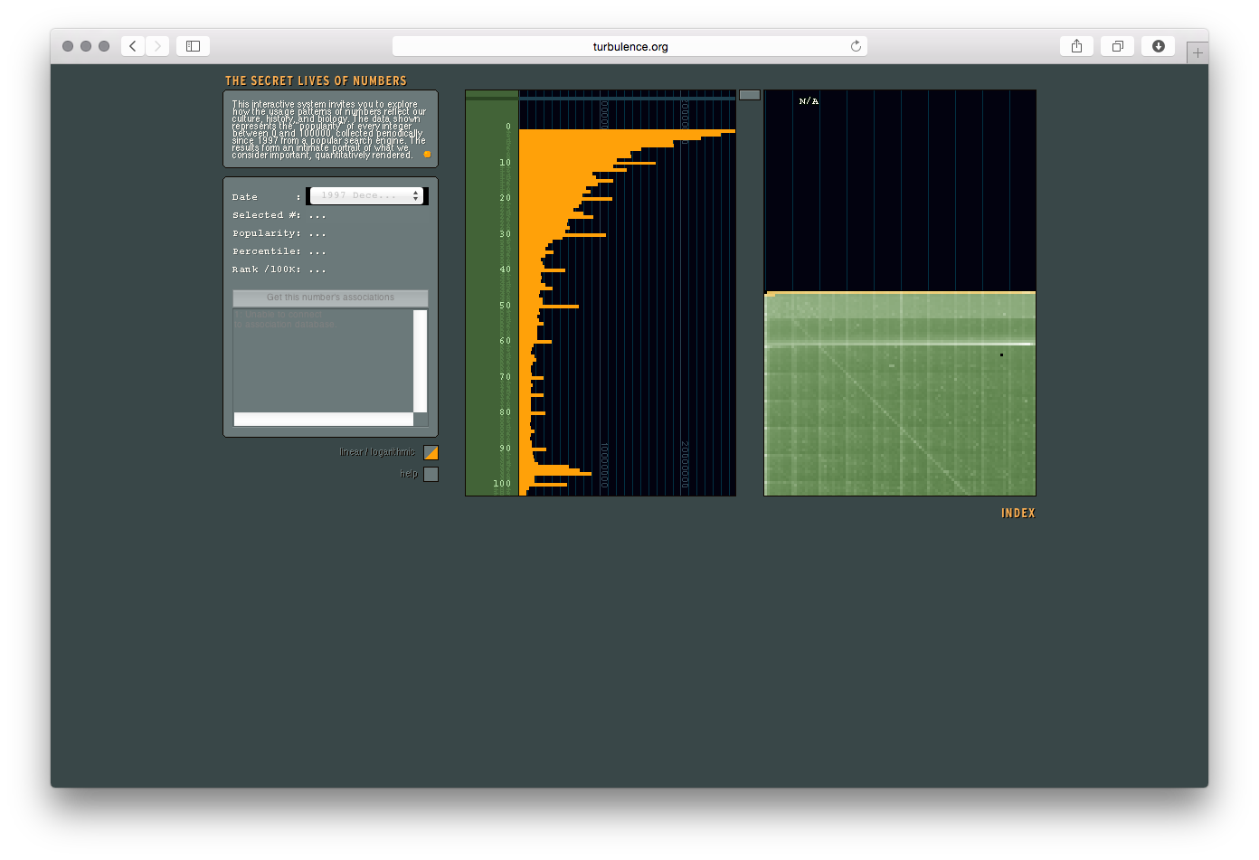 The Secret Lives of Numbers - Image 13
