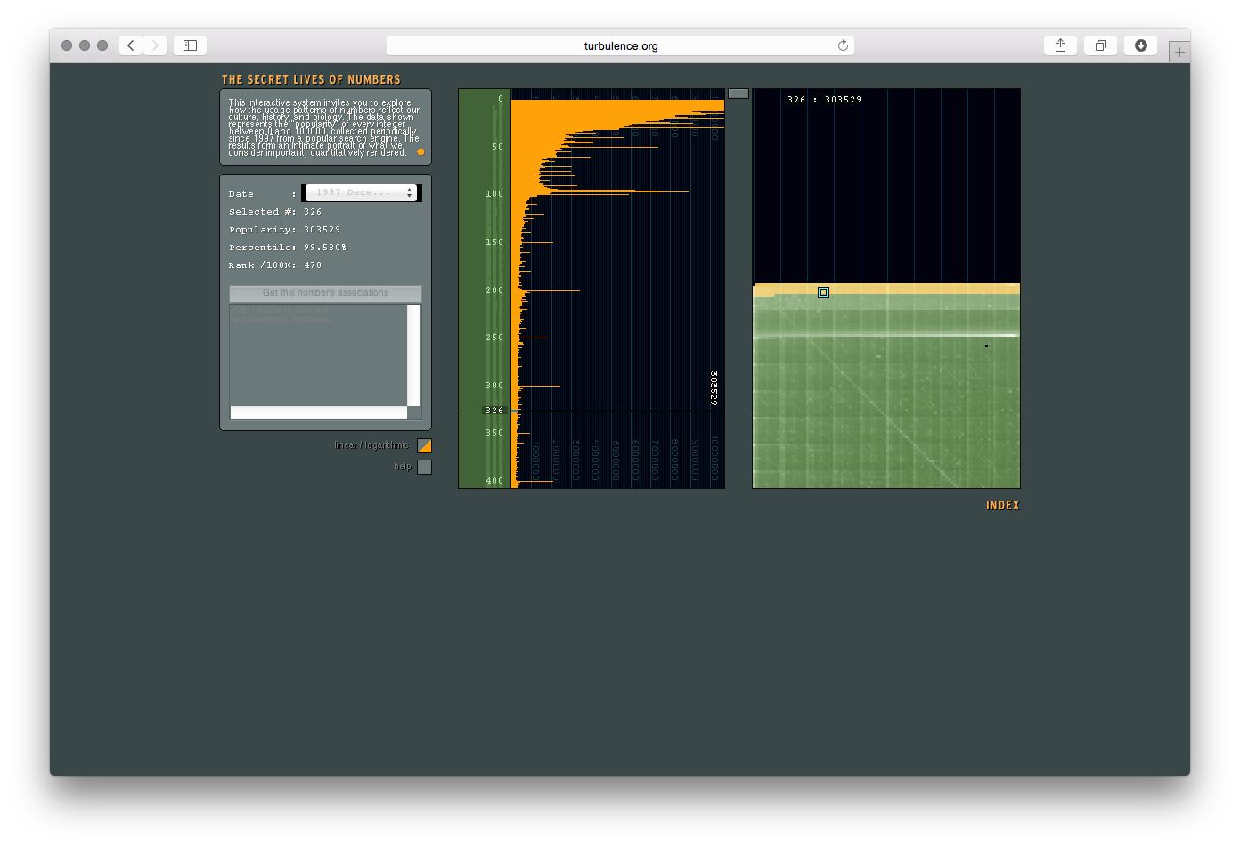 The Secret Lives of Numbers - Image 15