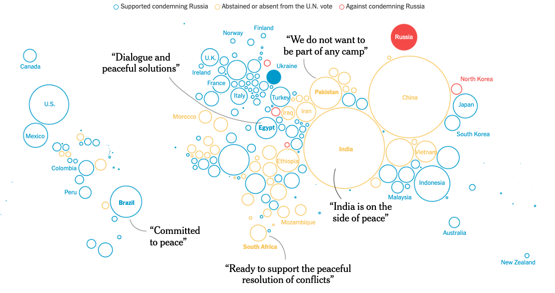 The West Tried to Isolate Russia. It Didn't Work