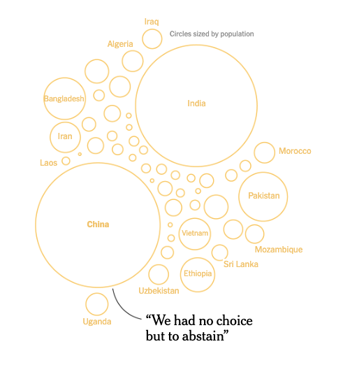 The West Tried to Isolate Russia. It Didn't Work - Image 3