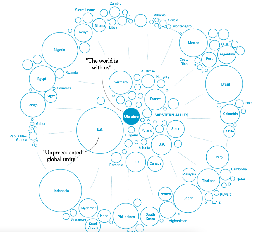 The West Tried to Isolate Russia. It Didn't Work - Image 6