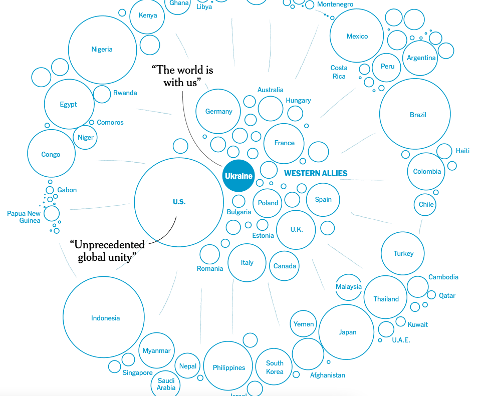 The West Tried to Isolate Russia. It Didn't Work - Image 7