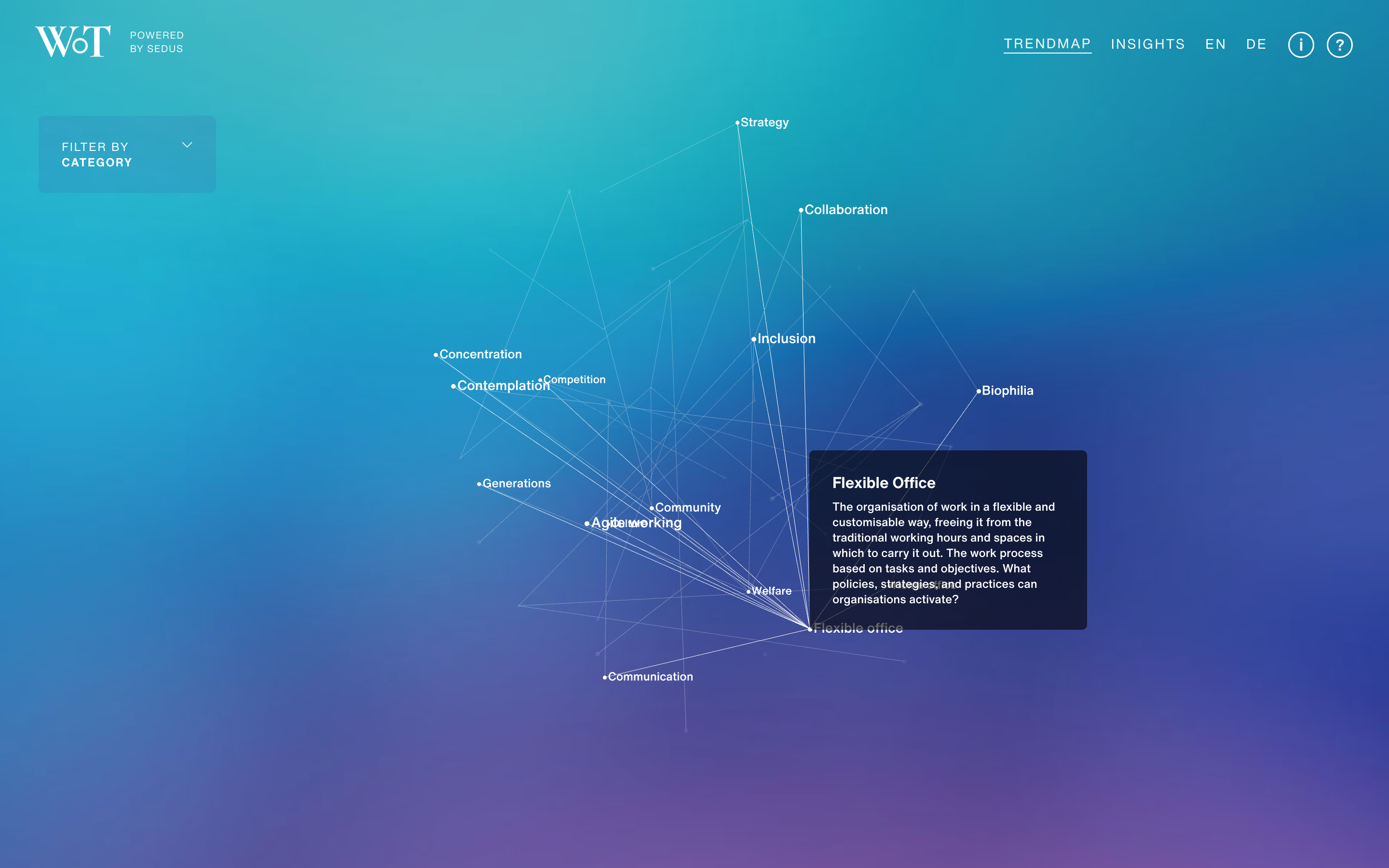 The Workscape of Tomorrow - Image 2